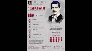 Baba Hakkı: Beşiktaş’ın Yaşayan Efsanesi