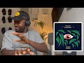 EXCLUSIVE: THAKZIN - POSSESSED (3-STEP AFRO HOUSE)