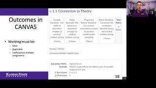 Canvas for Automated Data Collection: 3. Creating Outcomes on the Program Level
