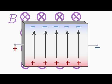 Which is the expression for Hall voltage?