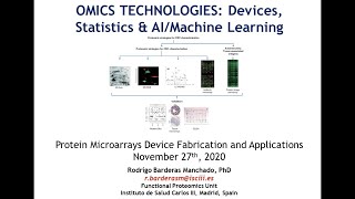 TEQIP E L1 Microarray Technology