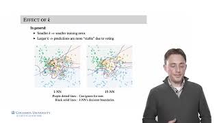 5 3 k nearest Neighbors Classifier | Machine Learning