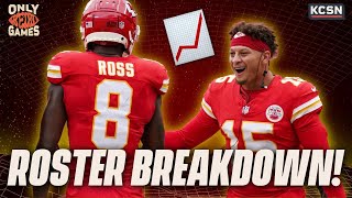 2023 Kansas City Chiefs' 53-Man Roster: Who Made the Cut?