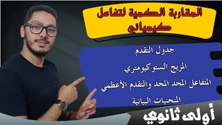 شرح المقاربة الكمية لتفاعل كيميائي | شرح شامل ومفصل لجميع الاسئلة الممكنة | السنة أولى ثانوي