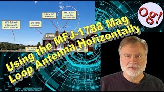 Using the MFJ-1788 Mag Loop Antenna Horizontally (#135)