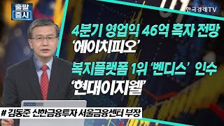 실적 전망 긍정적, 선택적 복지플랫폼  스몰캡 TOP2 / 에이치피오, 현대이지웰 / 스몰캡 집중탐구 / 한국경제TV