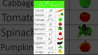 names of vegetables in English |important English words with Urdu meaning #vagetables