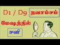 Astro Manikandan: நவாம்சம் மேஷத்தில் சனி  | Saturn in Navamsa Aries | D9 Chart Sani | Astro Answers