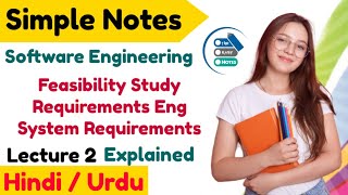 Feasibility Study | Requirement Engineering | System Requirements | Complete Chapter Hindi Urdu L2