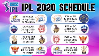 IPL 2020 UAE SCHEDULE: FULL Fixtures of ALL IPL Teams CSK, MI, SRH, RCB, KXIP, KKR, DC & RR