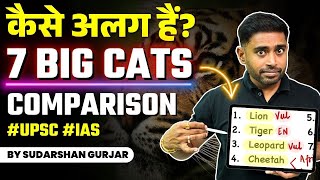 7 Big Cats Explained: Key Differences , Habitat, Behavior for UPSC Preparation