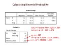 Binomial Distributions and Recodes in SPSS and PSPP