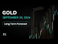 Gold Continues to See Buyers For The Week:  Long Term Forecast by Chris Lewis (September 20)