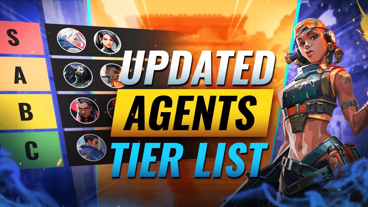 NEW UPDATED BEST Agents TIER LIST- Valorant Patch 2.09 - YouTube