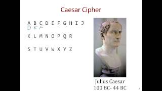 Cryptography 101 - Substitution Ciphers