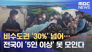 비수도권 '30%' 넘어…전국이 '5인 이상' 못 모인다 (2021.07.18/뉴스데스크/MBC)