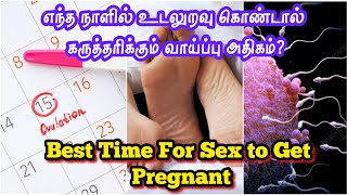 எந்த நாளில் உடலுறவு கொண்டால் கருத்தரிக்கும் வாய்ப்பு அதிகம்|Right time for sex to get pregnant tamil