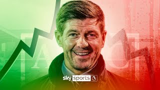 Will Gerrard be a SUCCESS or FAILURE at Aston Villa? | Saturday Social ft Harry Pinero & Zac Djellab
