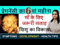 6 Months Pregnancy in hindi, Pregnancy ka chhatha mahina, Baby Movement, Development, Diet Plan etc