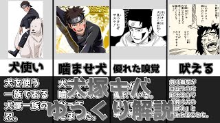 【ゆっくり解説】犬だけに噛ませ犬になってしまった男 犬塚キバ【NARUTO】