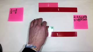 SPIRAL Addition of Fractions with Unlike Denominators with Fraction Tiles
