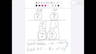 Perfectly Elastic Collisions - Energy and CoR