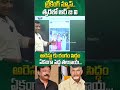 త్వరలో ఆర్ జి వి అరెస్టు కు రంగం సిద్ధం cmchandrababu pawankalyan ysjagan apnews ytshorts