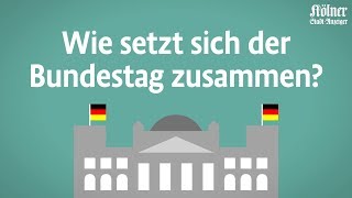 Bundestagswahl 2017: Wie setzt sich der Bundestag zusammen?