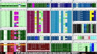 LIVE: Penny Stocks Small Cap Scanner (Trade-Ideas)
