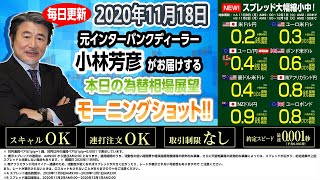 JFX小林芳彦のモーニングショット【20201118】