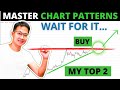 Chart Patterns: A Simple Strategy That Actually Works (Patterns That Actually Work)