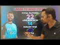 str vs hur dream11 prediction str vs hur dream11 prediction hur vs str bbl dream11 prediction