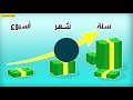 كيف تدخر الكثير من المال إن كنت شخصاً مُبذراً