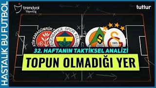TOPUN OLMADIĞI YER | Trendyol Süper Lig 32. Hafta Taktiksel Analiz