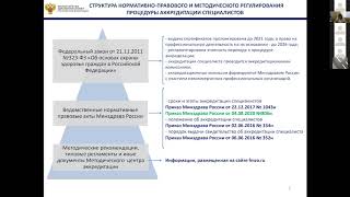 Аккредитация специалистов здравоохранения России: нормативно-правовое регулирование