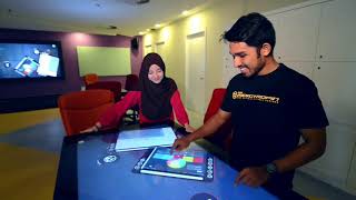 MMU | Faculty of Computing and Informatics (FCI) | Multimedia University | Malaysia