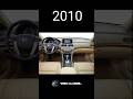 Evolution Of Honda Accord Interior (1976-2024) #shorts