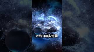 關於銀河係你不知道的真相！銀河系存在36個高等文明！| 吳聊のufo筆記