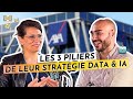 Comment la CDO d’AXA France structure sa Stratégie Data & IA ? 🤖 (#156)