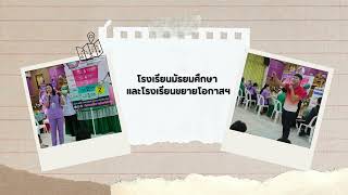 สรุปผลงานประจำปี 2567 กลุ่มงานทันตกรรม โรงพยาบาลพนมไพร