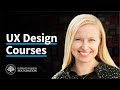 How to Start Learning UX Design: Interaction Design Foundation Review