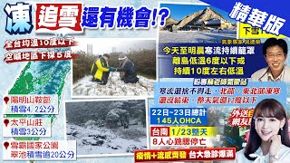 【張若妤報新聞】最強寒流 陽明山.烏來飄雪 今均溫10度以下｜2天低溫致145人OHCA! 台大急診百人等住院  @中天電視CtiTv