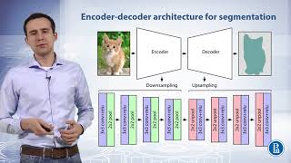 Deep Learning - 047 Deep learning models for image segmentation