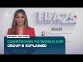 FIFA World Cup 2026: Group B explained