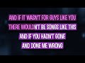 Songs Like This (Karaoke) - Carrie Underwood