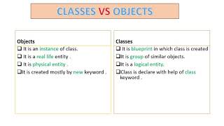 classes vs objects || difference between classes and objects || java (in hindi)