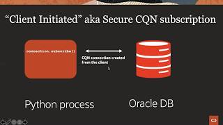 Continuous Query Notification (CQN) and cx_Oracle