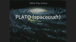 PLATO (spacecraft)