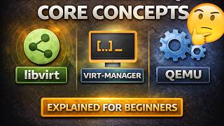 Qemu vs KVM Explained Core Concepts of Libvirt Virt Manager #proxmox #kvm #qemu #what