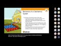 webinar solar thermal u0026 geothermal